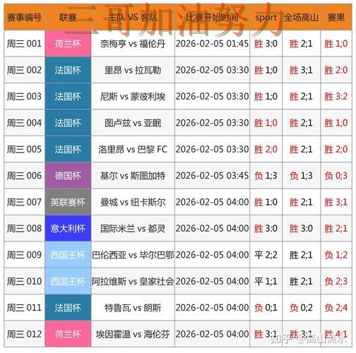 世界杯投注网站大全推荐报告:访问方式+直播与实际体验总结 - 世界杯高清直播 世界杯投注网站大全推荐报告:访问方式+直播与实际体验总结 - 世界杯高清直播