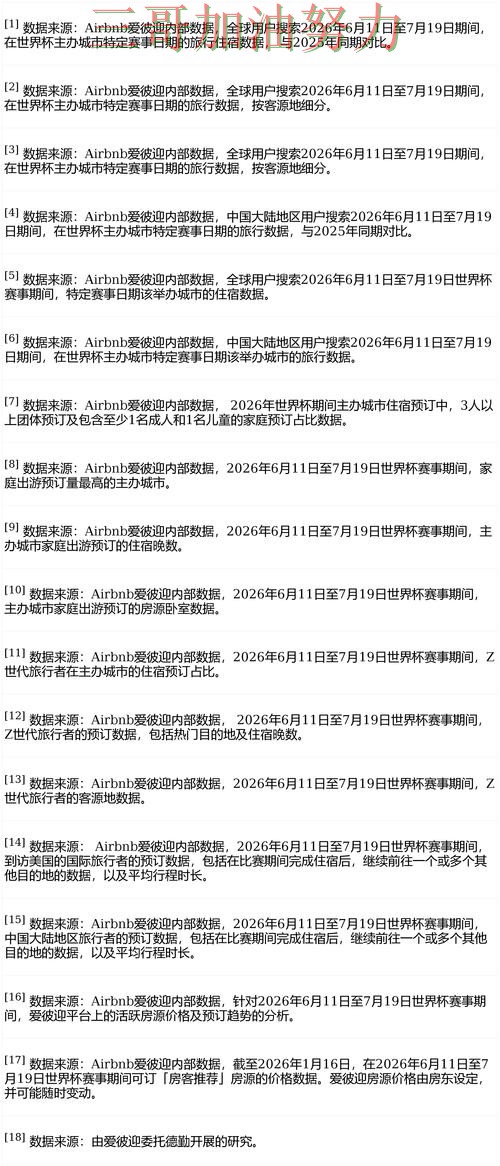 世界杯投注平台合集哪个好?围绕数据分析+直播体验做一次盘点(FIFA World Cup 2026) 世界杯投注平台合集哪个好?围绕数据分析+直播体验做一次盘点(FIFA World Cup 2026)