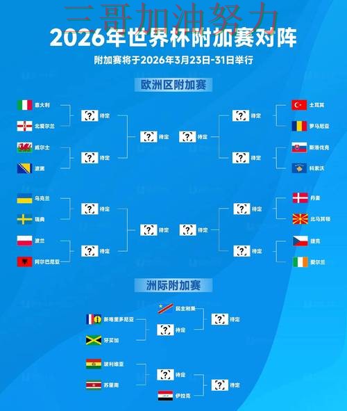 世界杯投注入口深度评测：聚焦直播入口与赛事直播体验 - World Cup 2026