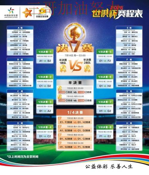 世界杯竞猜平台排行总结:怎么玩关键点解析(世界杯官方信息) 世界杯竞猜平台排行总结:怎么玩关键点解析(世界杯官方信息)