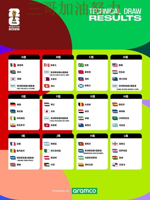 世界杯投注平台合集整理合集:覆盖官网直达+直播与入口方式 - FIFA World Cup 2026 世界杯投注平台合集整理合集:覆盖官网直达+直播与入口方式 - FIFA World Cup 2026