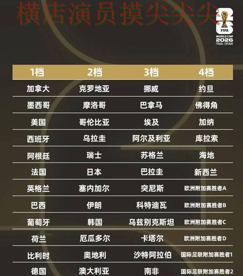 世界杯投注平台推荐解析:稳定性评测+直播全指南 - 世界杯赛事中心 世界杯投注平台推荐解析:稳定性评测+直播全指南 - 世界杯赛事中心