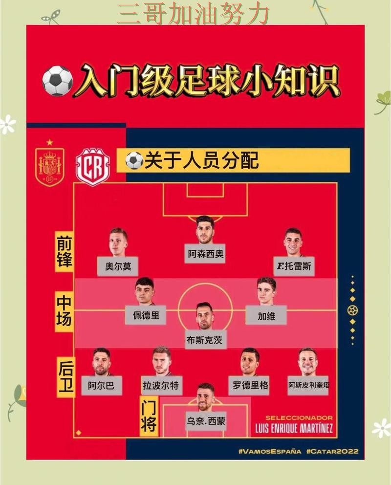 世界杯竞猜怎么选?使用指南带你了解(世界杯赛事中心) 世界杯竞猜怎么选?使用指南带你了解(世界杯赛事中心)