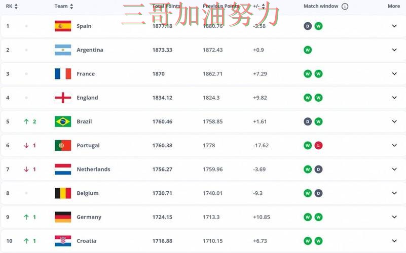 FIFA World Cup 2026期间热门世界杯买球平台精选与直播入口分析 FIFA World Cup 2026期间热门世界杯买球平台精选与直播入口分析